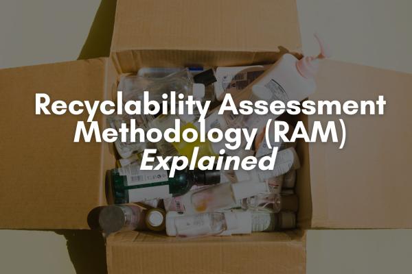 Recyclability Assessment Methodology Explained