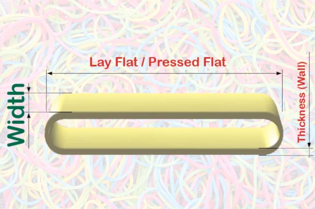 Elastic band guide
