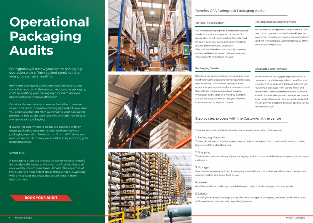 Operational Packaging Audits Page